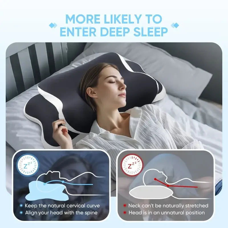 Ergonomic Memory Foam Neck Pillow – Butterfly Shape, Dual Height & Washable Cover