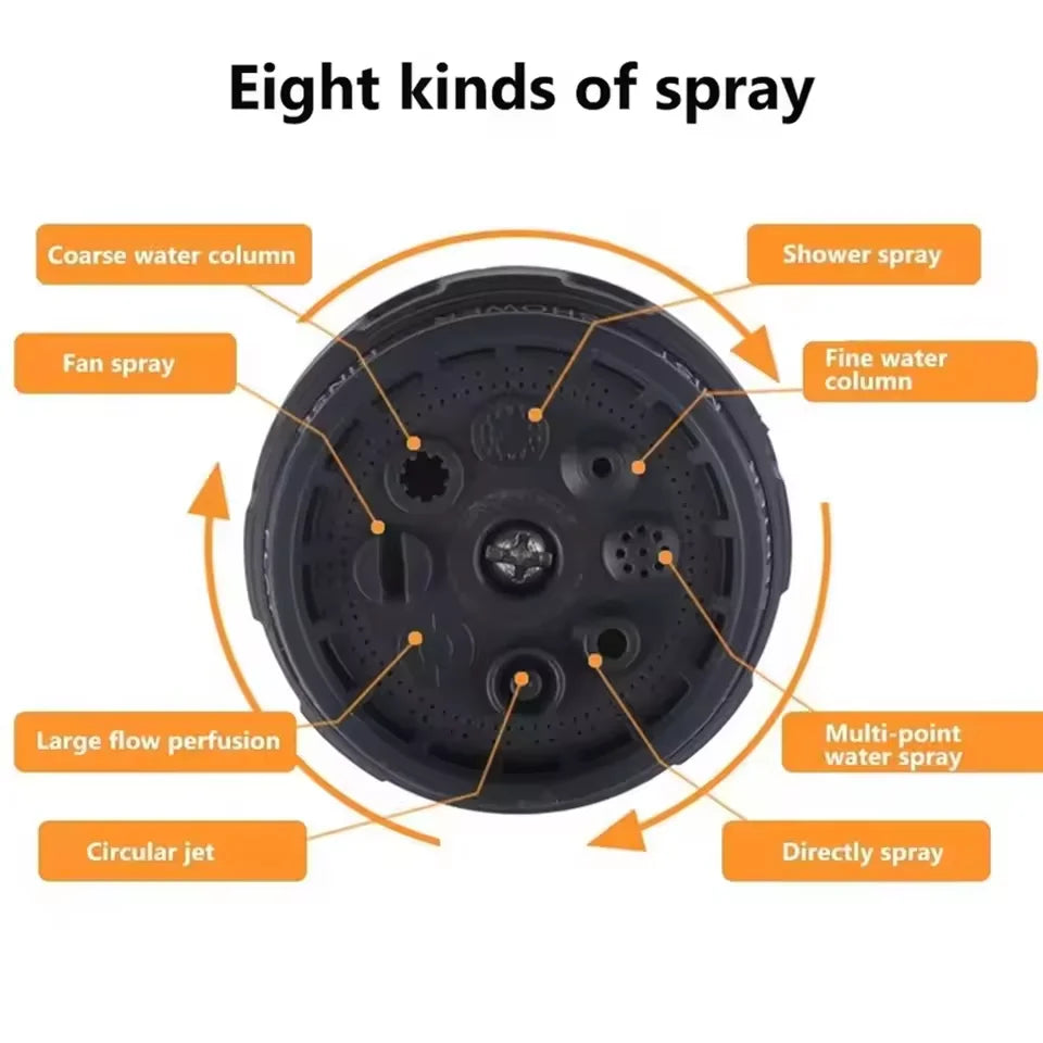 Garden Hose Spray Nozzle – 8 Spray Patterns, Anti-Slip Grip & Universal Fit