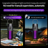 Electric UV Mosquito Trap – Rechargeable, 24-Hour Runtime & Portable Camping Lamp