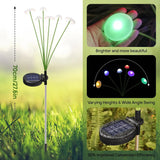Optimized Product Title: **2er-Set Solar-Pilzleuchten mit 6 schwenkbaren Leuchtenköpfen – Energiesparend & Wetterfest für Garten und Terrasse** 

This title includes relevant keywords while providing additional details to attract potential buyers.