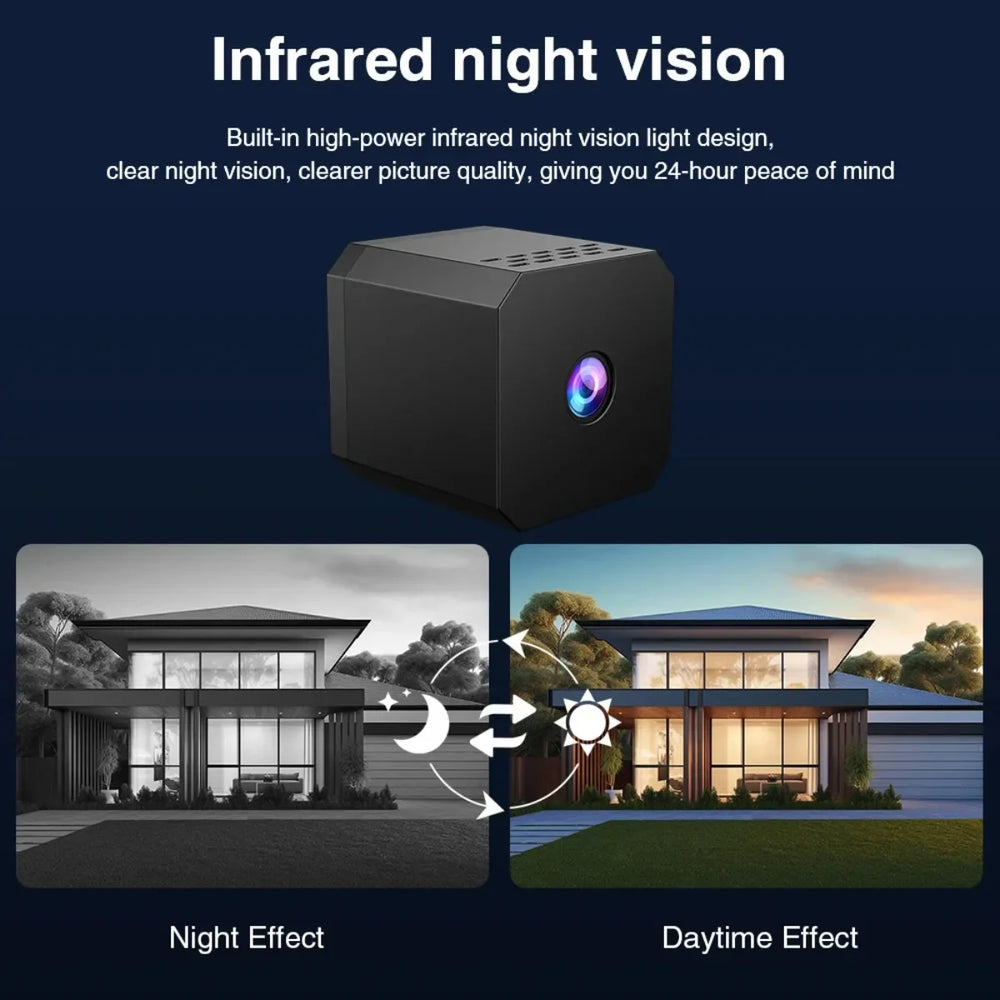 Mini WiFi Camera – 1080p Full HD, Night Vision & Motion Detection
