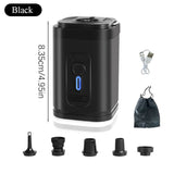 Cordless Electric Air Pump – 200L/min, USB-C Rechargeable & 5 Nozzles