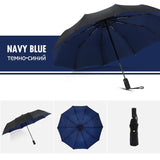 Windproof Storm Umbrella | The Umbrella That Withstands Any Storm
