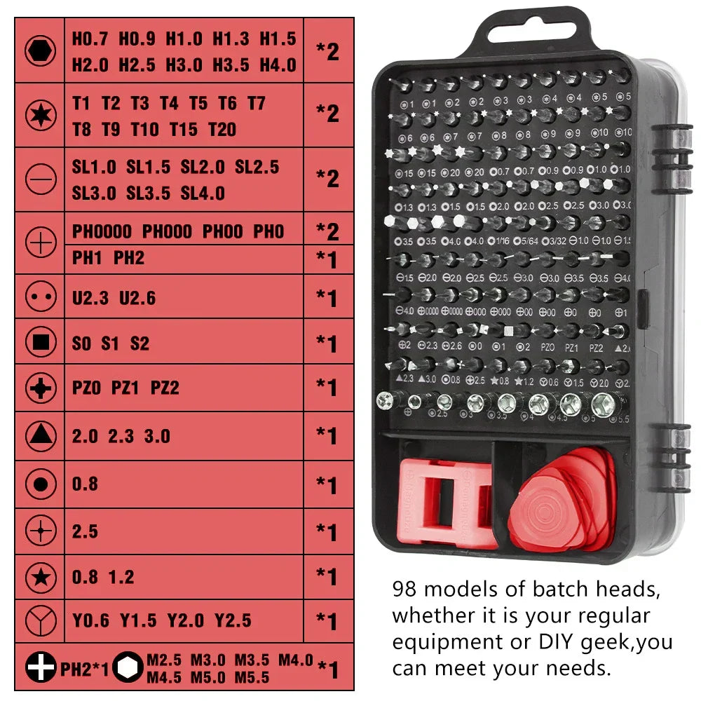 115-in-1 Precision Screwdriver Set with Magnetic Repair Tools - ProFix