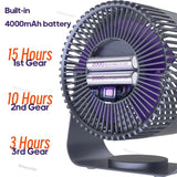AirFlex – Multifunctional Electric Fan Circulator with 4000mAh Battery