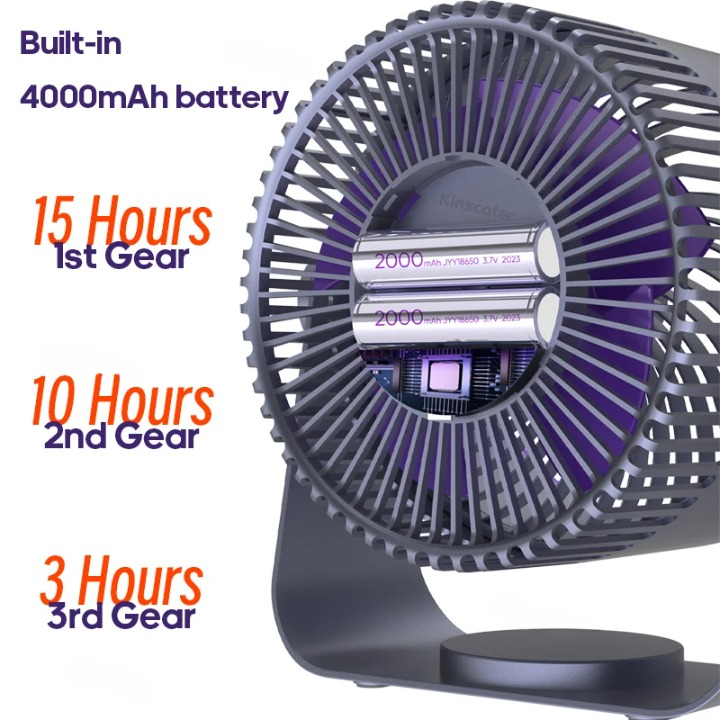 AirFlex – Multifunctional Electric Fan Circulator with 4000mAh Battery