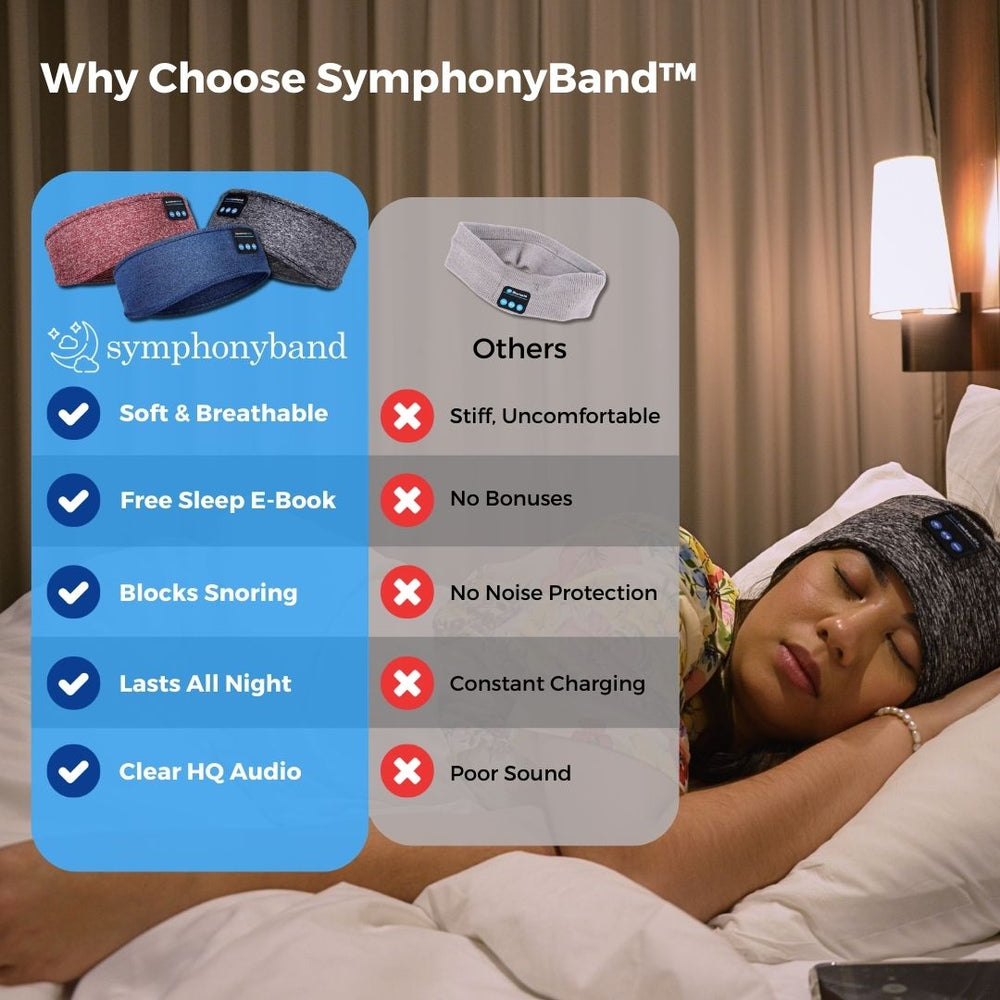 SymphonyBand Sleep Headphones Comparison