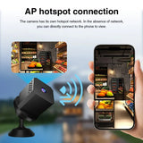 Mini WiFi Camera – 1080p Full HD, Night Vision & Motion Detection
