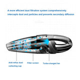 Cordless Vacuum with Powerful Cyclone Suction - PowerSuction