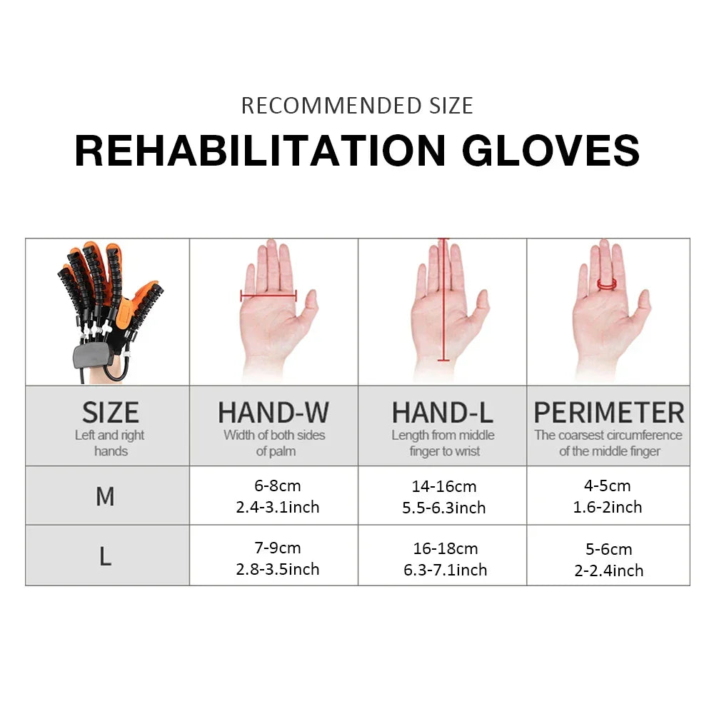 3-in-1 Electric Rehabilitation Glove for Stroke Recovery & Hand Therapy - Soren