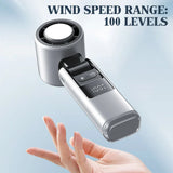 Mini Handheld Fan – 100 Speeds, 4000mAh Rechargeable & Digital Display