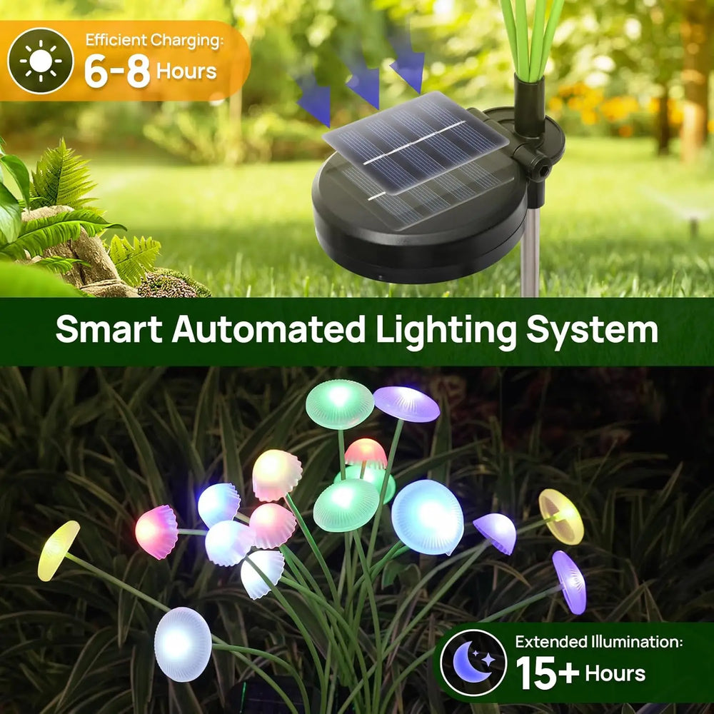 Optimized Product Title: **2er-Set Solar-Pilzleuchten mit 6 schwenkbaren Leuchtenköpfen – Energiesparend & Wetterfest für Garten und Terrasse** 

This title includes relevant keywords while providing additional details to attract potential buyers.