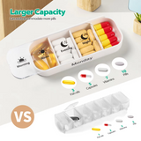 7-Day Pill Organizer – Color-Coded Compartments, Weekday Labels & Travel Size