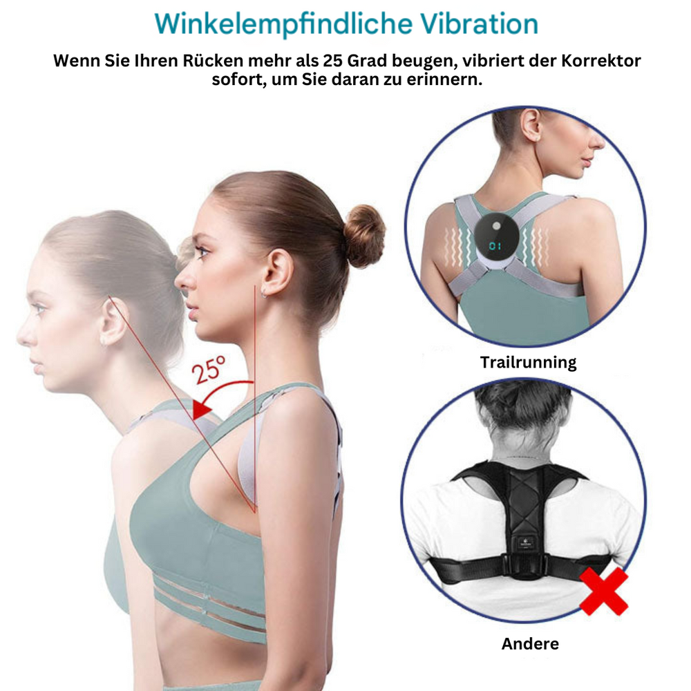 EMS Posture Band - PosturePro
