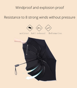 Inverted Reverse Umbrella – 360° Reflective Stripes, UPF 50+ & Automatic Open/Close