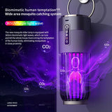 Electric UV Mosquito Trap – Rechargeable, 24-Hour Runtime & Portable Camping Lamp