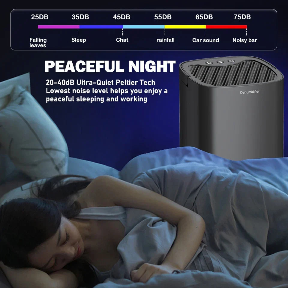 1000ml Portable 2-in-1 Dehumidifier with Air Filter & Night Light - Aveline
