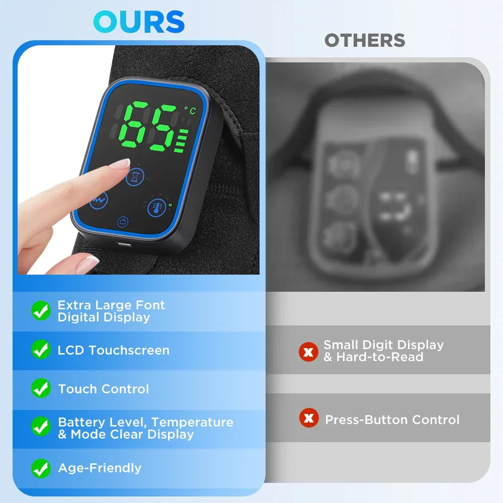 ReliefPro – 3-in-1 Electric Shoulder, Elbow & Knee Massager with Heating & App Control