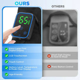 ReliefPro – 3-in-1 Electric Shoulder, Elbow & Knee Massager with Heating & App Control