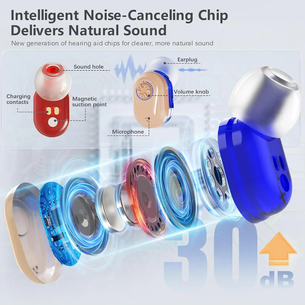 Wireless Mini Hearing Aid with Noise Reduction - HearMax