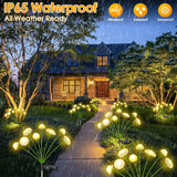 Optimized Product Title: **2er-Set Solar-Pilzleuchten mit 6 schwenkbaren Leuchtenköpfen – Energiesparend & Wetterfest für Garten und Terrasse** 

This title includes relevant keywords while providing additional details to attract potential buyers.