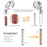 AquaGlow – High-Pressure Water-Saving Showerhead with Filter