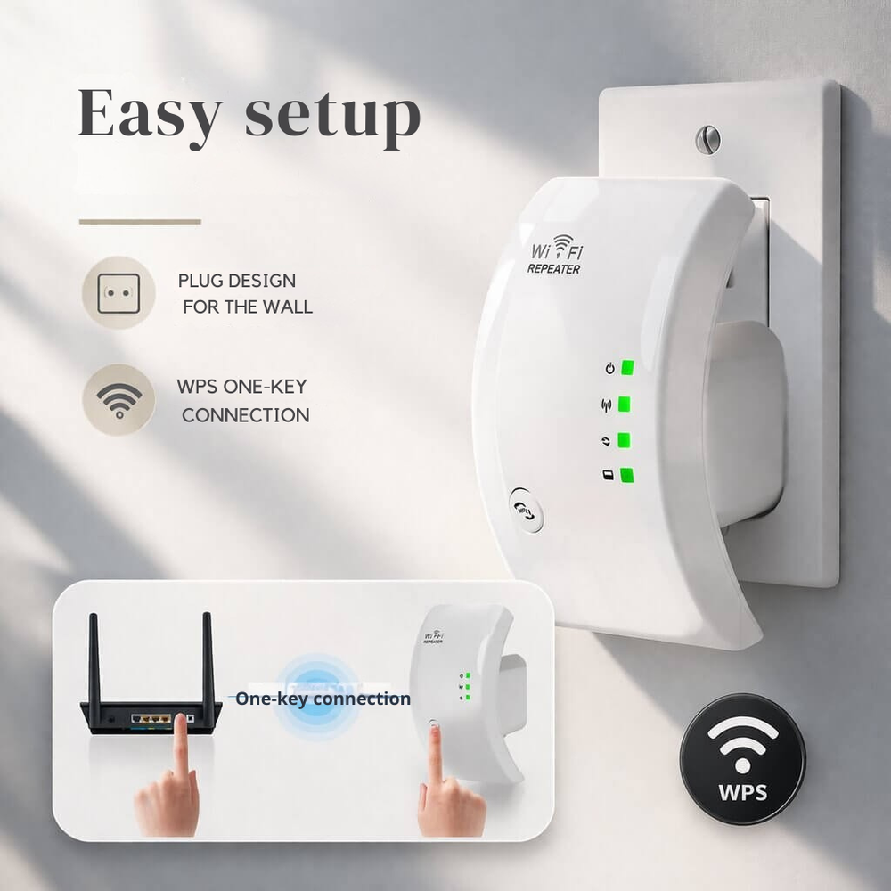 WiFi Range Extender – 300Mbps, Plug & Play & WPA2 Security