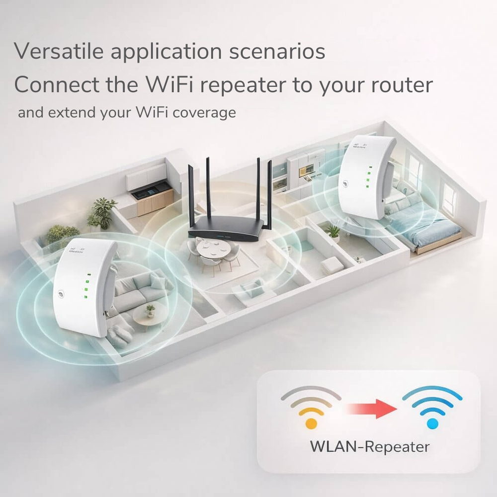 WiFi Range Extender – 300Mbps, Plug & Play & WPA2 Security