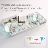 WiFi Range Extender – 300Mbps, Plug & Play & WPA2 Security