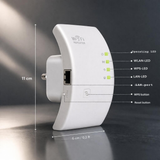 WiFi Range Extender – 300Mbps, Plug & Play & WPA2 Security