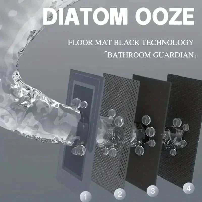 Super Absorbent Non-Slip Bath Mat