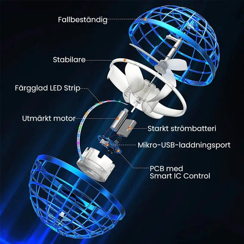 UFO Schwebe-Ball – Das ultimative aerodynamische Spielzeug für stundenlangen Spaß!