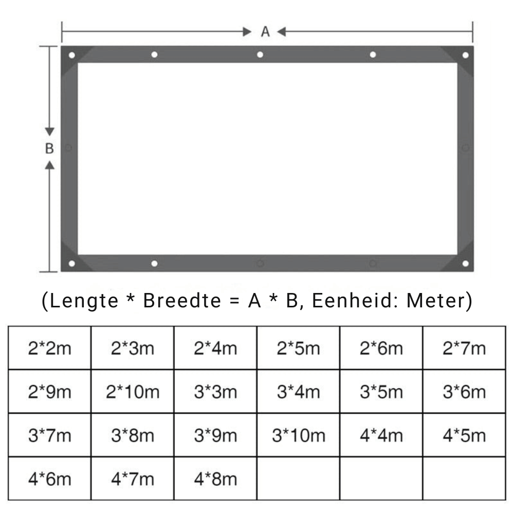 Transparent PE Tarpaulin Cover – 270 lbf Tear Strength, Rust-Free Eyelets & Multiple Sizes
