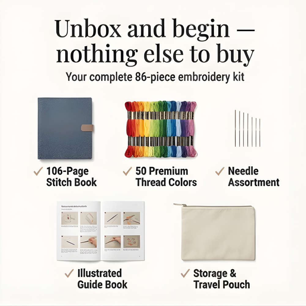 Enhanced Product Title: "Stickbuch-Set mit 106 Schritt-für-Schritt-Stichen – Perfekt für Anfänger und Fortgeschrittene" 

This title includes relevant keywords while emphasizing the product's features and target audience, making it more appealing for Goog