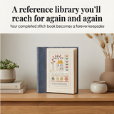 Enhanced Product Title: "Stickbuch-Set mit 106 Schritt-für-Schritt-Stichen – Perfekt für Anfänger und Fortgeschrittene" 

This title includes relevant keywords while emphasizing the product's features and target audience, making it more appealing for Goog