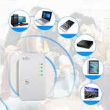NetBlaze – Wireless WiFi Booster