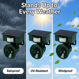 Solar Bird Repellent – PIR Sensor, Predator Sounds & Weatherproof