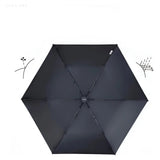 Windproof Travel Umbrella – Ultralight Carbon Fiber 112g, UV Protection & Auto-Open
