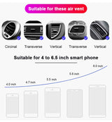 15W Wireless Car Charger Mount – Auto-Clamp, Qi Fast Charging & 360° Rotation