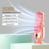 AeroLux Elite Personal Fan | Dual Motor, USB Rechargeable, Ultra Quiet, 720° Adjustable Angles, Portable Cooling Solution
