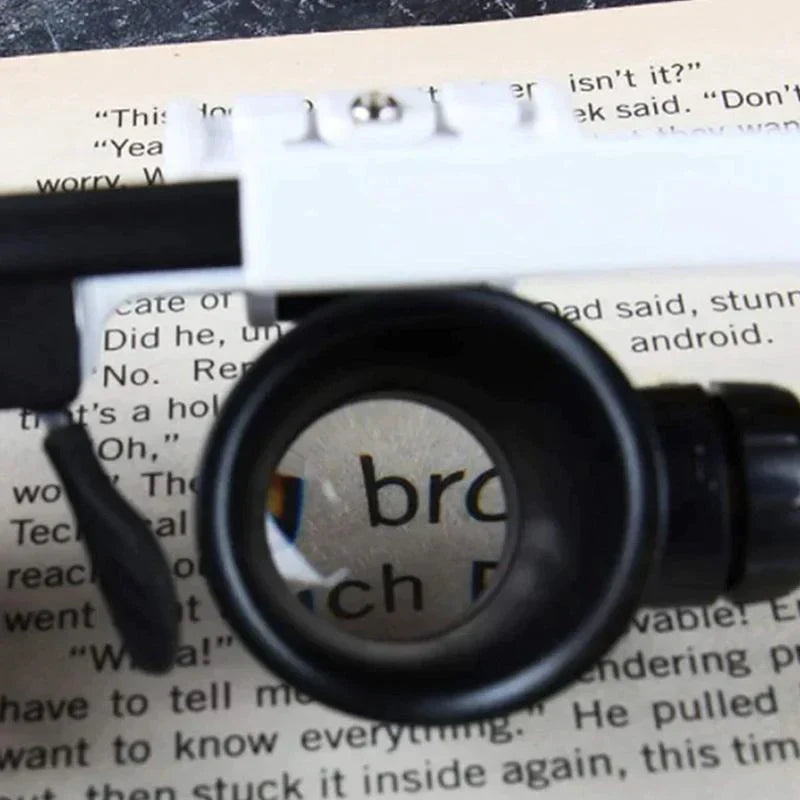 LED Head Magnifying Glasses – 6x to 25x Lenses, Dual LED Lights & 115g Lightweight