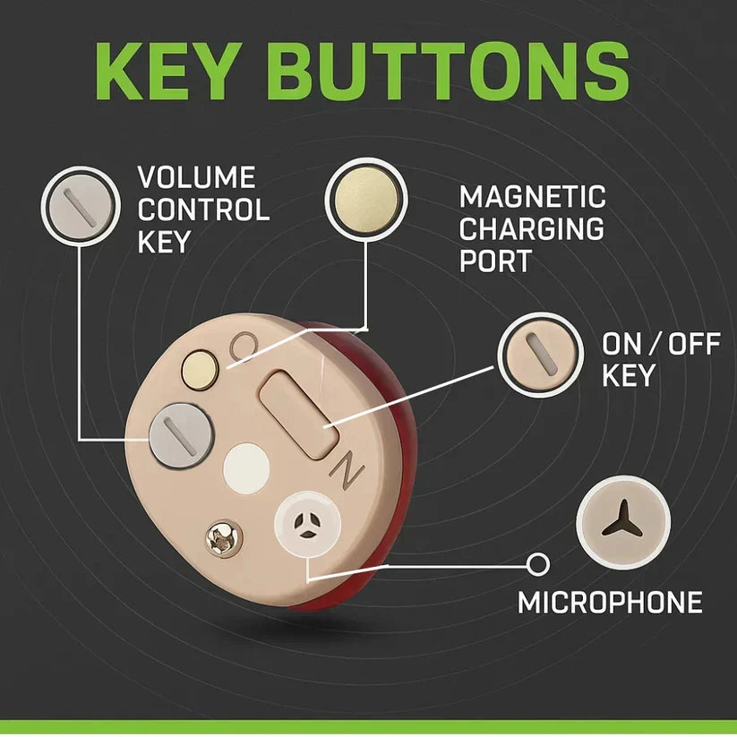 Affordable Rechargeable In-Ear Hearing Aids - UK | Comfortable & Discreet Hearing Solutions