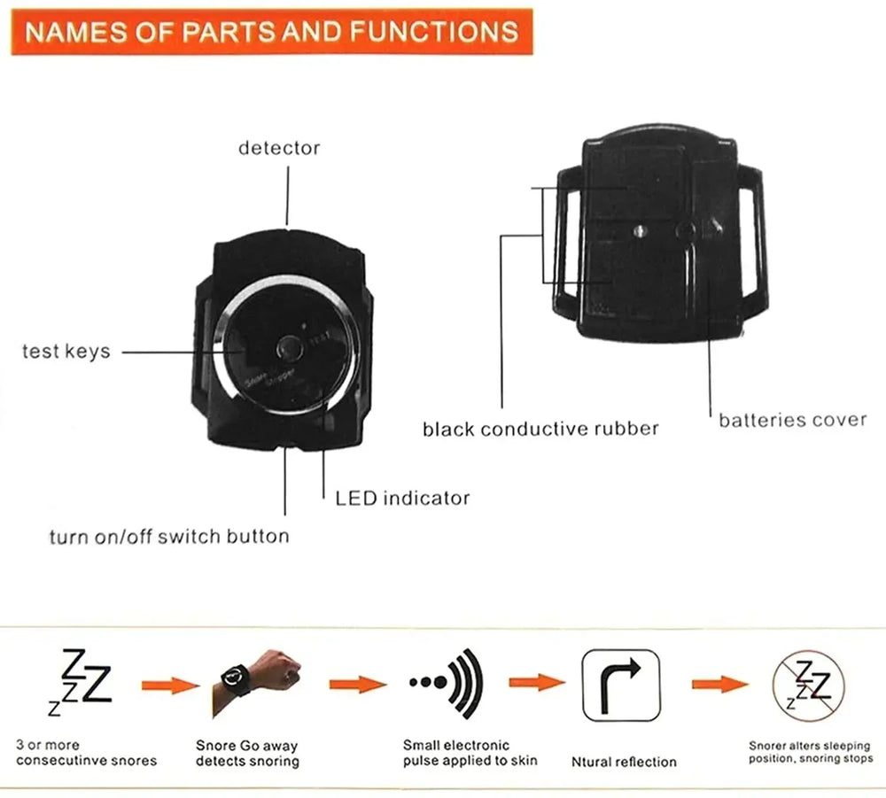 SnoreFree – Smart Anti-Snore Bracelet