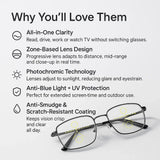 Progressive Multifocal Glasses