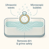 BowLift | Ultrasonic Cleaning Device | Gentle, Efficient & Versatile for Jewelry, Glasses, Watches, and Dentures