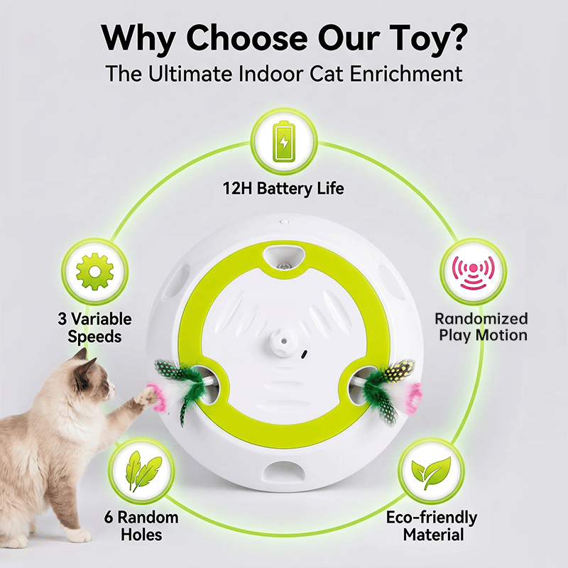 Interactive Cat Toy – Automatic Feather Pop-Up, Motion Sensor & USB-C Rechargeable