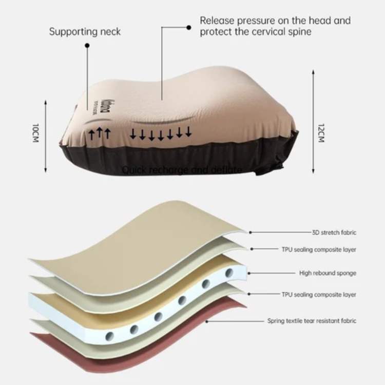 Inflatable Travel Neck Pillow – 3D Ergonomic Support, Double Valve & Compact Foldable