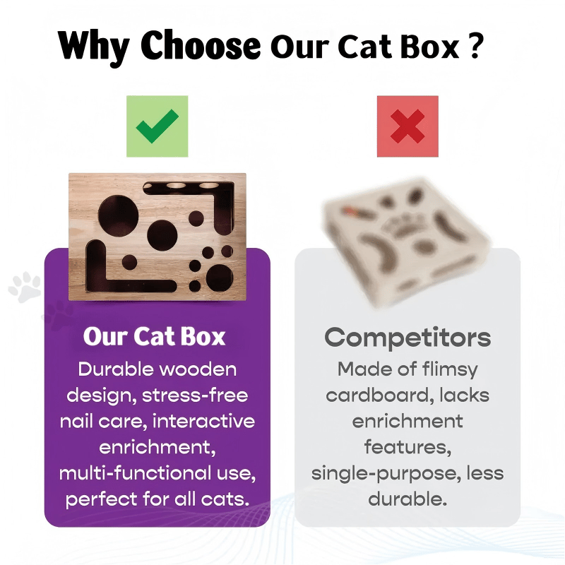 Optimized Product Title: "Holz Katzen Puzzlebox – Interaktive Leckerlies-Beschäftigung & Natürliche Krallenpflege für Katzen" 

This title includes relevant keywords for better visibility in Google Shopping while clearly describing the product's features