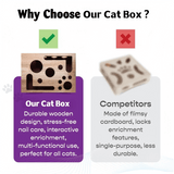 Optimized Product Title: "Holz Katzen Puzzlebox – Interaktive Leckerlies-Beschäftigung & Natürliche Krallenpflege für Katzen" 

This title includes relevant keywords for better visibility in Google Shopping while clearly describing the product's features