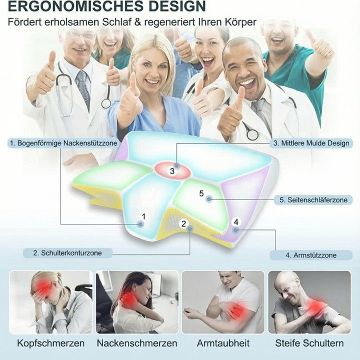 Enhanced Product Title: "Ergonomisches Memory Foam Kissen für optimalen Schlafkomfort – Nackenstützkissen für Rücken- und Seitenschläfer" 

This title includes relevant keywords that can improve visibility in Google Shopping while clearly describing the p